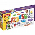 Magnetic Numbers