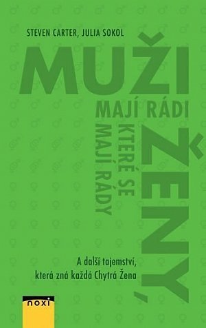 Muži mají rádi ženy, které se mají rády - A další tajemství, která zná každá Chytrá Žena