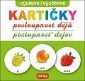 Výukové kartičky - Posloupnost dějů / Výučbové kartičky - Postupnosť dejov