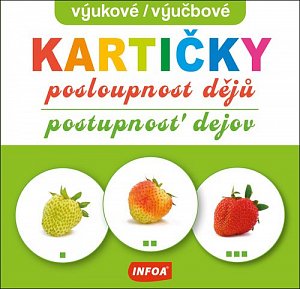 Výukové kartičky - Posloupnost dějů / Výučbové kartičky - Postupnosť dejov