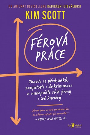 Férová práce - Zbavte se předsudků, zaujatosti i diskriminace a nakopněte růst firmy i své kariéry