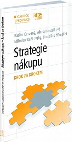 Strategie nákupu: Krok za krokem