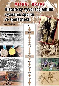 Historický vývoj sociálního významu sportu ve společnosti