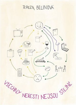 Všechny neřesti nejsou stejné
