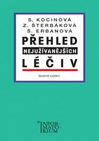 Přehled nejužívanějších léčiv