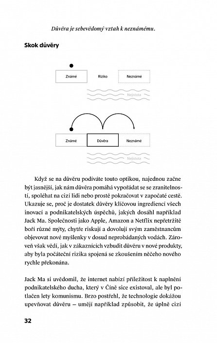 Náhled Komu se dá věřit? Aneb jak nás technologie sblížily a proč by nás mohly zase rozeštvat