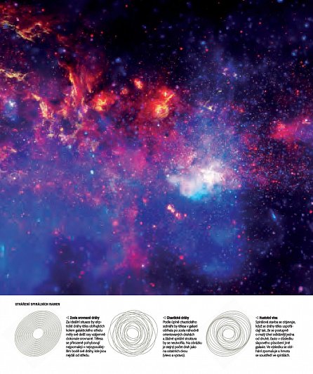 Náhled Hvězdy: Úplný obrazový průvodce vesmírem