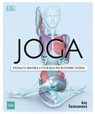 Joga: Spoznajte anatómiu a fyziológiu pre bezchybné cvičenie