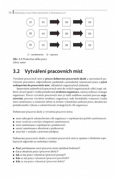 Náhled Personalistika pro manažery a personalisty, 2.  vydání