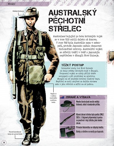 Náhled Druhá světová válka: Obrazová encyklopedie