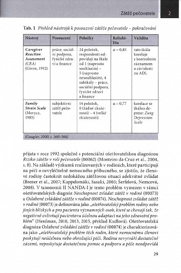 Náhled Zátěž pečovatele - posuzování, diagnostika, intervence a prevence v péči o nevyléčitelně nemocné