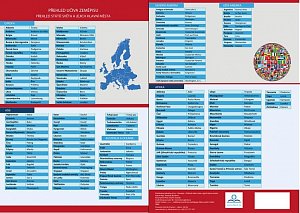 Přehled učiva zeměpis - Přehled států a jejich hlavních měst