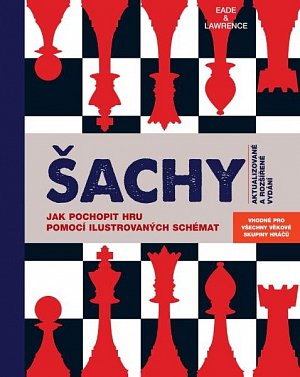 Šachy - Jak pochopit hru pomocí ilustrovaných schémat, 3.  vydání