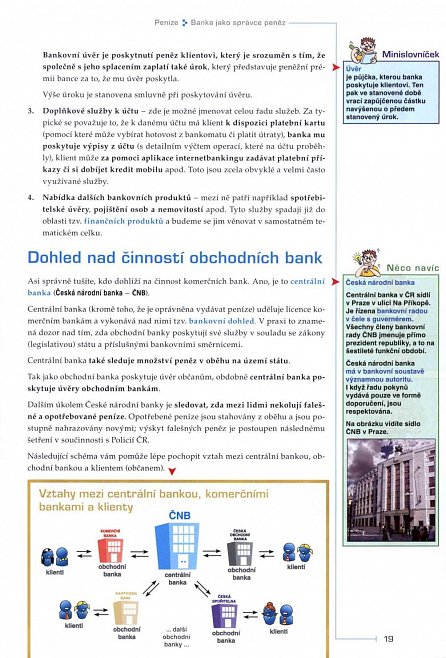 Náhled Finanční gramotnost - Učebnice žáka, 3.  vydání