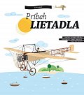 Príbeh lietadla
