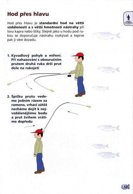 Náhled Základy rybolovu pro kluky a holky - Co máte vědět, než půjdete na ryby