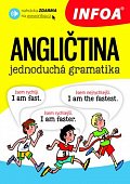 Angličtina - jednoduchá gramatika