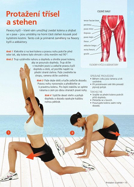 Náhled Střed těla – core trénink. Přehledný průvodce pro posílení všech svalů