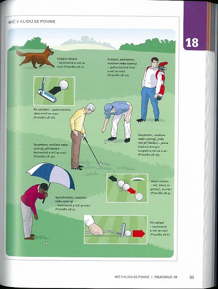 Náhled Ilustrovaná Pravidla golfu