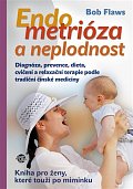 Endometrioza a neplodnost - Návod pro laiky