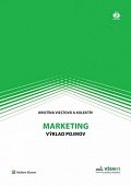 Marketing