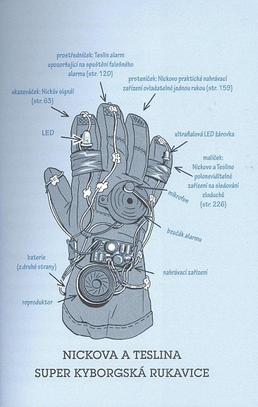 Náhled Nick a Tesla a super kyborgská rukavice