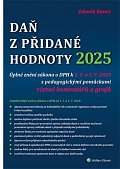 Daň z přidané hodnoty 2025