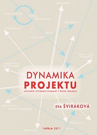 Dynamika projektu - uplatnění systémové dynamiky v řízení projektu