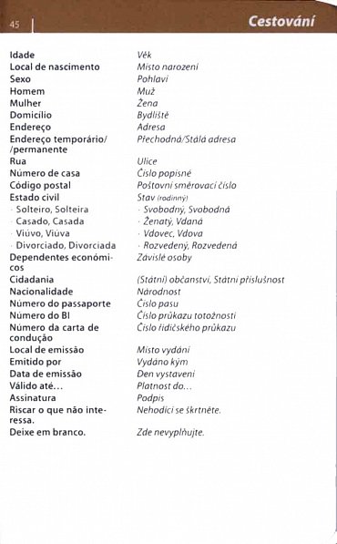 Náhled Brazilská portugalština - konverzace se slovníkem a gramatikou