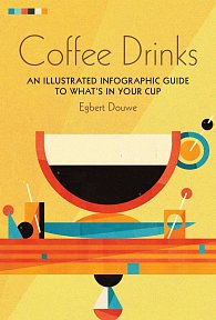 Coffee Drinks: An illustrated infographic guide to what's in your cup