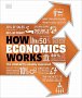 How Economics Works: The Concepts Visually Explained