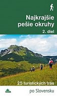 Najkrajšie pešie okruhy (2)