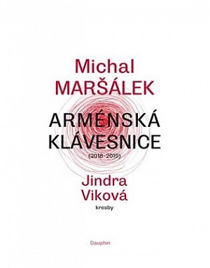 Arménská klávesnice (2018-2019)