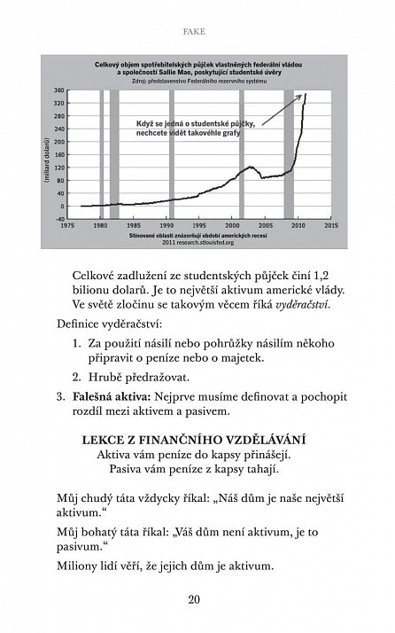 Náhled Fake