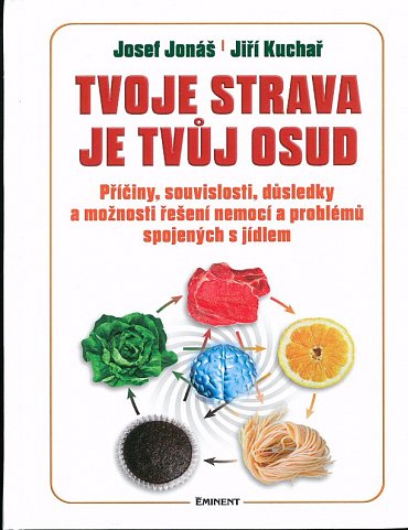 Náhled Tvoje strava je tvůj osud