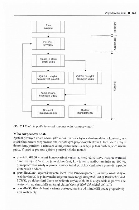 Náhled Projektový management - Systémový přístup k řízení projektů, 3.  vydání
