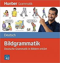 Bildgrammatik Deutsch: Deutsche Grammatik in Bildern erklärt