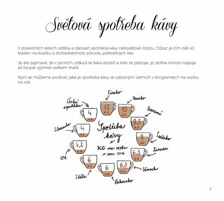 Náhled Lexikon kávy ...prostě milujeme kávu