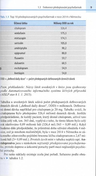 Náhled Psychofarmakoterapie stručně, jasně, přehledně