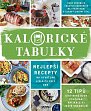 Kalorické Tabulky