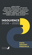 Insolvence 2008 - 2020: Data / Názory / Predikce