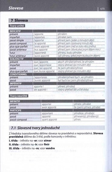 Náhled Francouzsko-český, česko-francouzský šikovný slovník...… nejen do školy, 3.  vydání