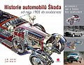Historie automobilů Škoda od roku 1905 do současnosti