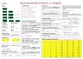 Tabulka - Matematické výrazy a vzorce, 1.  vydání