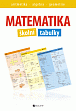 Matematika – školní tabulky – aritmetika, algebra, geometrie