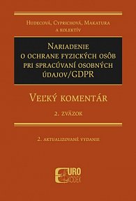 Nariadenie o ochrane fyzických osôb pri spracúvaní osobných údajov/GDPR