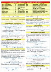 Tabulka - chemické veličiny a vztahy, 1.  vydání