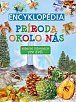 Encyklopédia Príroda okolo nás