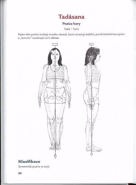 Náhled JÓGA - anatomie, 2. rozšířené vydání