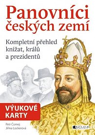Panovníci českých zemí - výuk.karty-2.vy